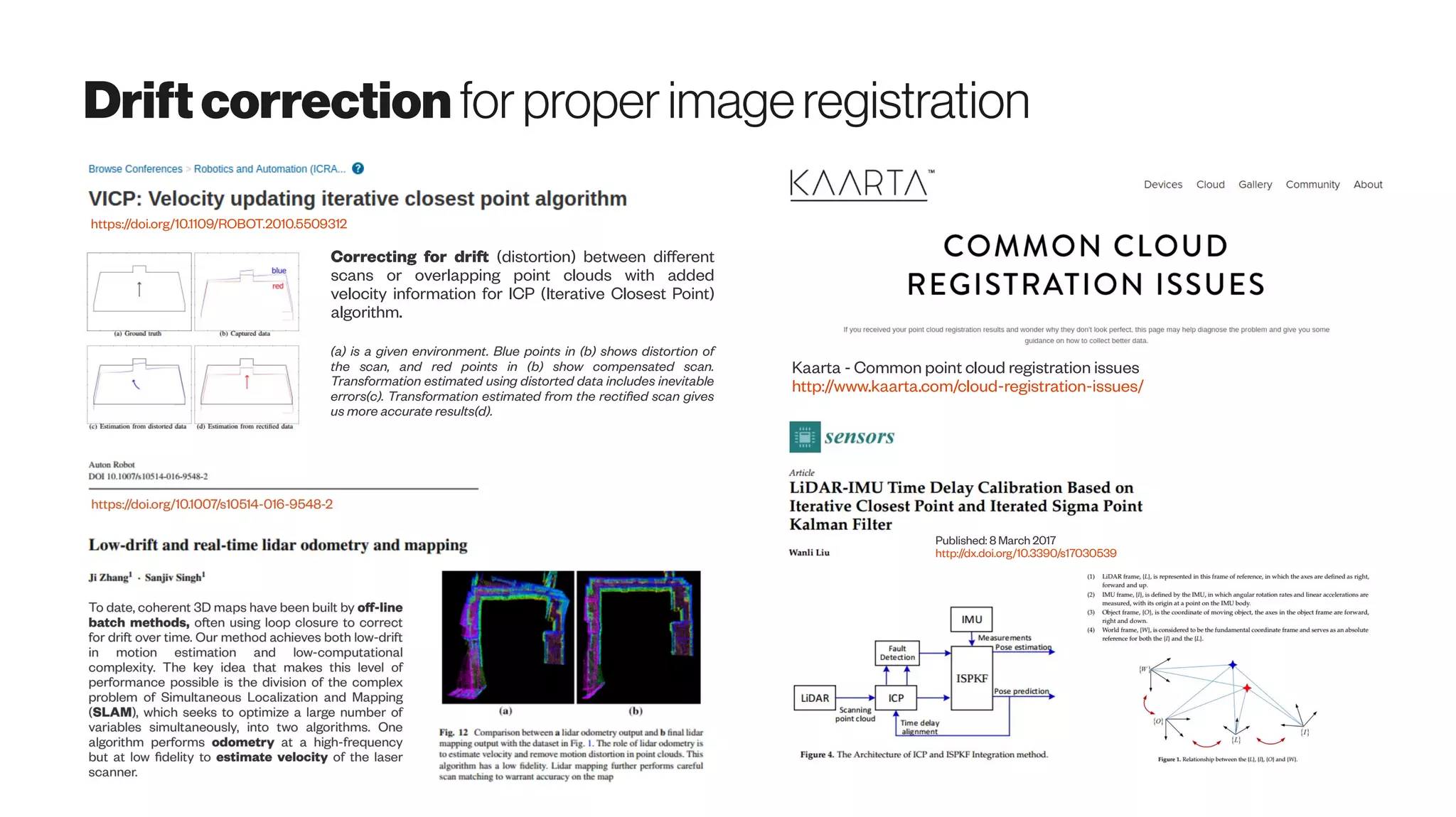 Driftcorrection forproperimageregistration
https://doi.org/10.1109/ROBOT.2010.5509312
Correcting for drift (distortion) between different
scans or overlapping point clouds with added
velocity information for ICP (Iterative Closest Point)
algorithm.
(a) is a given environment. Blue points in (b) shows distortion of
the scan, and red points in (b) show compensated scan.
Transformation estimated using distorted data includes inevitable
errors(c). Transformation estimated from the rectified scan gives
us more accurate results(d).
Kaarta - Common point cloud registration issues
http://www.kaarta.com/cloud-registration-issues/
Published: 8 March 2017
http://dx.doi.org/10.3390/s17030539
Keywords: LiDAR; inertial measurement unit; iterative closest
point; iterated sigma point Kalman filter; time delay calibration
 