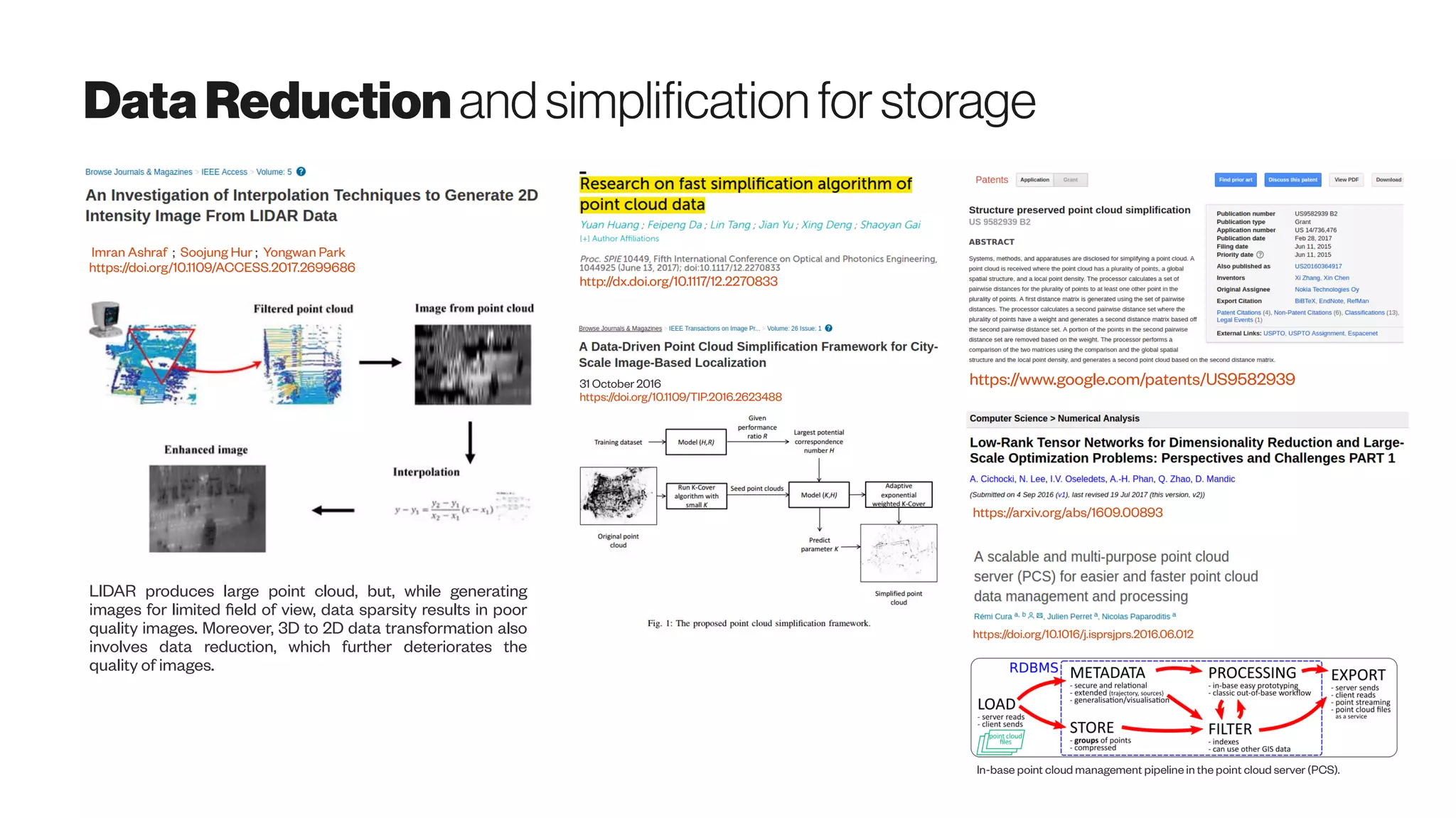 DataReduction andsimplificationfor storage
Imran Ashraf ; Soojung Hur ; Yongwan Park
https://doi.org/10.1109/ACCESS.2017.2699686
LIDAR produces large point cloud, but, while generating
images for limited field of view, data sparsity results in poor
quality images. Moreover, 3D to 2D data transformation also
involves data reduction, which further deteriorates the
quality of images.
http://dx.doi.org/10.1117/12.2270833
31 October 2016
https://doi.org/10.1109/TIP.2016.2623488
https://www.google.com/patents/US9582939
https://arxiv.org/abs/1609.00893
Keywords: Tensor networks, Function-related tensors, CP decomposition,
Tucker models, tensor train (TT) decompositions, matrix product states (MPS),
matrix product operators (MPO), basic tensor operations, multiway component
analysis, multilinear blind source separation, tensor completion,
linear/multilinear dimensionality reduction, large-scale optimization problems,
symmetric eigenvalue decomposition (EVD), PCA/SVD, huge systems of linear
equations, pseudo-inverse of very large matrices, Lasso and Canonical
Correlation Analysis (CCA)
https://doi.org/10.1016/j.isprsjprs.2016.06.012
In-base point cloud management pipeline in the point cloud server (PCS).
 