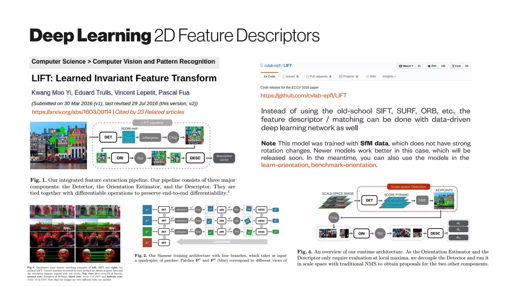 DeepLearning2DFeatureDescriptors
Instead of using the old-school SIFT, SURF, ORB, etc., the
feature descriptor / matching can be done with data-driven
deep learning network as well
Note This model was trained with SfM data, which does not have strong
rotation changes. Newer models work better in this case, which will be
released soon. In the meantime, you can also use the models in the
learn-orientation, benchmark-orientation.
https://github.com/cvlab-epfl/LIFT
https://arxiv.org/abs/1603.09114 | Cited by 23 Related articles
 