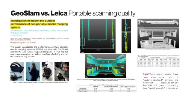 Emerging 3d Scanning Technologies For Proptech - 
