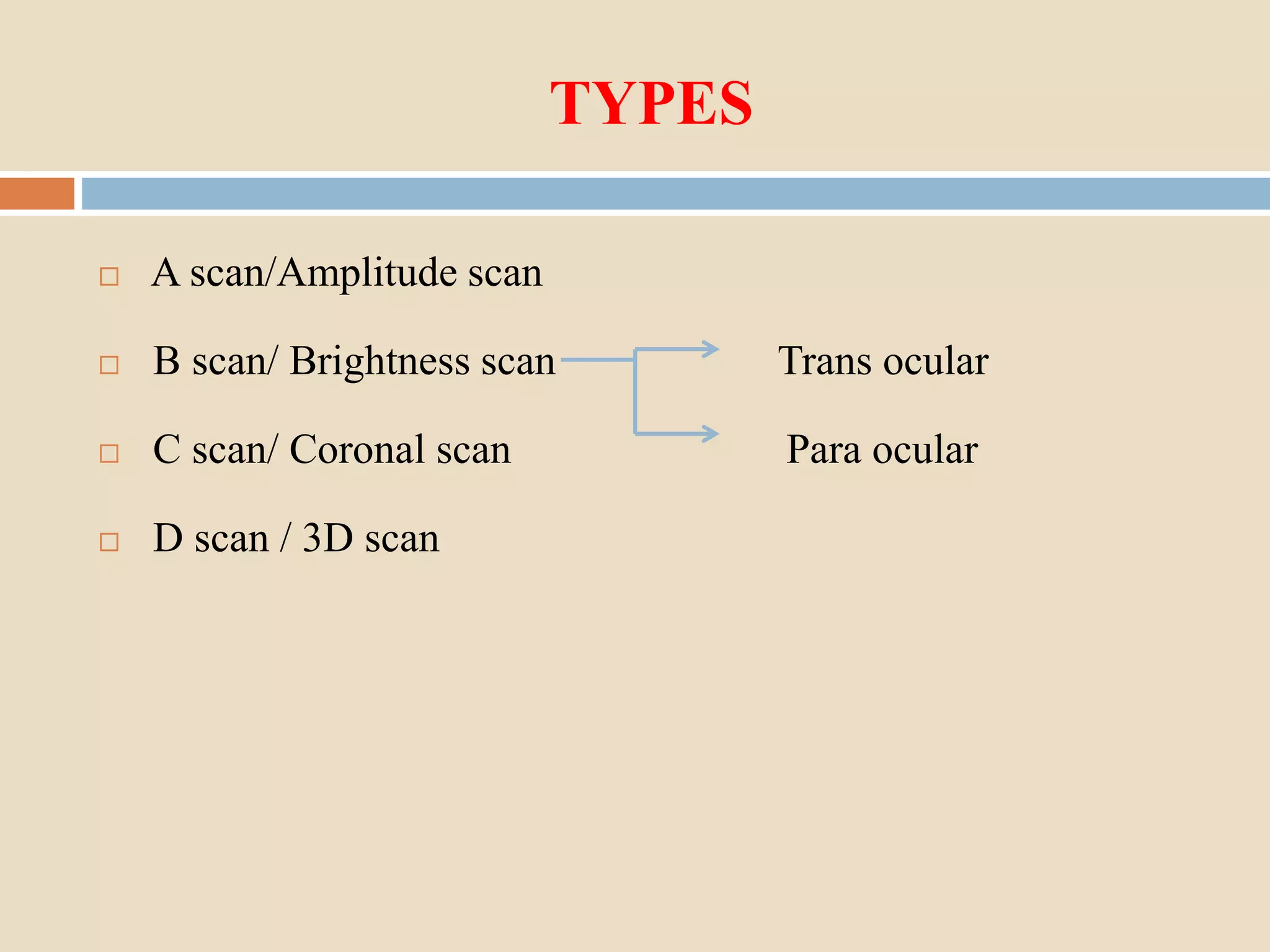 TYPES
 A scan/Amplitude scan
 B scan/ Brightness scan Trans ocular
 C scan/ Coronal scan Para ocular
 D scan / 3D scan
 