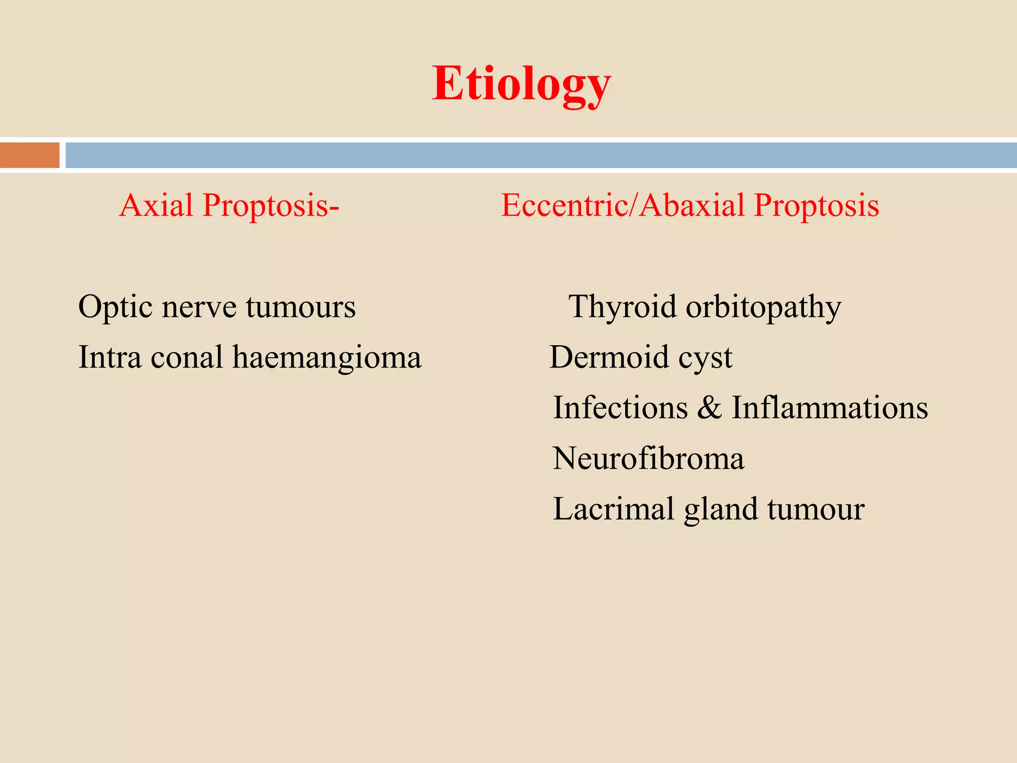 Etiology
Axial Proptosis- Eccentric/Abaxial Proptosis
Optic nerve tumours Thyroid orbitopathy
Intra conal haemangioma Dermoid cyst
Infections & Inflammations
Neurofibroma
Lacrimal gland tumour
 