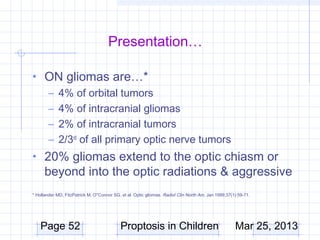 Presentation…

• ON gliomas are…*
  – 4% of orbital tumors
  – 4% of intracranial gliomas
  – 2% of intracranial tumors
  – 2/3rd of all primary optic nerve tumors
• 20% gliomas extend to the optic chiasm or
      beyond into the optic radiations & aggressive
* Hollander MD, FitzPatrick M, O''Connor SG, et al. Optic gliomas. Radiol Clin North Am. Jan 1999;37(1):59-71.




    Page 52                                 Proptosis in Children                                     Mar 25, 2013
 