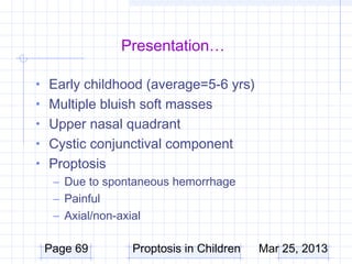 Presentation…

• Early childhood (average=5-6 yrs)
• Multiple bluish soft masses
• Upper nasal quadrant
• Cystic conjunctival component
• Proptosis
  – Due to spontaneous hemorrhage
  – Painful
  – Axial/non-axial

 Page 69       Proptosis in Children   Mar 25, 2013
 
