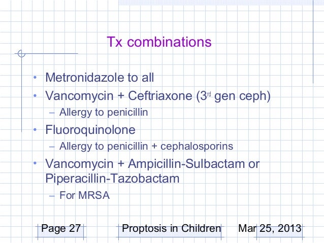 Ceclor Allergy Symptoms