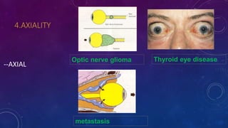 4.AXIALITY
--AXIAL
Thyroid eye diseaseOptic nerve glioma
metastasis
 