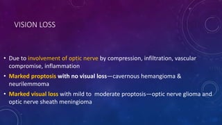 VISION LOSS
• Due to involvement of optic nerve by compression, infiltration, vascular
compromise, inflammation
• Marked proptosis with no visual loss—cavernous hemangioma &
neurilemmoma
• Marked visual loss with mild to moderate proptosis—optic nerve glioma and
optic nerve sheath meningioma
 