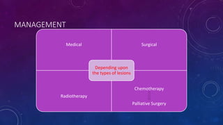MANAGEMENT
Medical Surgical
Radiotherapy
Chemotherapy
Palliative Surgery
Depending upon
the types of lesions
 