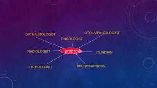OPTHALMOLOGIST OTOLARYNGOLOGIST
RADIOLOGIST
PATHOLOGIST NEUROSURGEON
CLINICIANproptosis
ONCOLOGIST
 