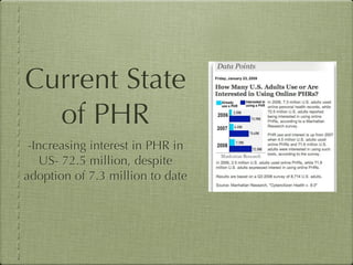 Current State
  of PHR
 -Increasing interest in PHR in
   US- 72.5 million, despite
adoption of 7.3 million to date
 