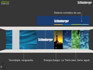 Tecnología, vanguardia. Energía (fuego) La Tierra (aire, tierra, agua) Sistema cromático de uso 