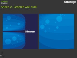 Anexo 2- Graphic wall sum   