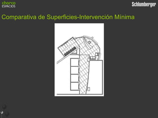Comparativa de Superficies-Intervención Mínima 