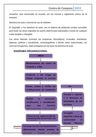 Centro de Computo 2012
compañía, será sancionada de acuerdo con las normas y reglamento interno de la
empresa.

Derechos de autor y licencia de uso de software.

El Copyright, o los derechos de autor, son el sistema de protección jurídica concebido
para titular las obras originales de autoría determinada expresadas a través de cualquier
medio tangible o intangible.

Las obras literarias (incluidos los programas informáticos), musicales, dramáticas,
plásticas, gráficas y escultóricas, cinematográficas y demás obras audiovisuales, así
como las fonogramas, están protegidos por las leyes de derechos de autor

     DIAGRAMA ORGANIZACIONAL
                                    INICIO


                    Mantenimiento del centro de
                    cómputo y redes



                    Conforme        a    las   cargas   de
                    trabajo programa el servicio
                    para atenderse oportunamente.

                    Revisa, analiza y verifica las                     Fin
                    modificaciones del instalación
                    de         programas         software,
                                                                  Procede a reportar
                    haftware.
                    Realiza         la         corrección,        a la Dirección de

                    modificación o actualización                  Informática de los

                    para            que          funcione         servicios

                    adecuadamente, a las nuevas                   realizados.

                    necesidades del área usuaria.                 Corregido           y
                     De ser la red, repara la falla de            mejorado y firma de
                     comunicación del servidor con
                     la estación.                                 conformidad         el
                                                                  formato       “Reporte
                 Concluye servicio de mantenimiento               de    Servicio     de
     Propuesta                                                           Página 17
                 (Sistema/red),     efectúa      pruebas     de   Mantenimiento”.
                 ejecución      y   procede      a    entregar
                 requerimientos solicitados.
 