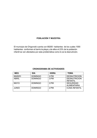 POBLACIÓN Y MUESTRA



El municipio de Chigorodó cuenta con 80200 habitantes de los cuales 1000
habitantes conforman el barrio la playa y de ellos el 23% de la población
infantil se ven afectados por esta problemática como lo es la desnutrición.




                     CRONOGRAMA DE ACTIVIDADES

MES                 DIA                 HORA                TEMA
MARZO              DOMINGO             2:PM                DESNUTRICION
ABRIL              DOMINGO             3:PM                DESNUTRICION
                                                           INFANTIL
MAYO               DOMINGO             2:PM                SEGURIDAD
                                                           ALIMENTARIA
JUNIO              DOMINGO             2:PM                CUNA INFANTIL
 