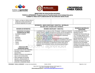 MINISTERIO DE EDUCACIÓN NACIONAL
TODOS A APRENDER: Programa para la Transformación de la Calidad Educativa
FORMATO ÚNICO DE PLANEACIÓN DE SECUENCIAS DIDÁCTICAS
− Evaluar, con base en criterios claros, la
calidad de los textos producidos por
los demás integrantes de su grupo.
REFERENTES – MARCO DISCIPLINAR Y DIDÁCTICO– MATERIALES
(tres ideas clave, conceptos clave o temáticas)
REVISIÓN DE REFERENTES REVISIÓN DISCIPLINAR Y DIDÁCTICA
REVISIÓN DE MATERIALES
EDUCATIVOS
Lineamientos Curriculares
Competencias (pp. 28-29)
− Gramatical o sintáctica
− Textual
− Semántica
− Pragmática
− Enciclopedica
− Poética
− Literaria
Subprocesos EBC
Comprensión textual:
Leo diversos tipos de texto: descriptivo,
− informativo, narrativo, explicativo y
argumentativo.
− Identifico la intención comunicativa de
cada uno de los textos leídos
− Utilizo estrategias de búsqueda,
selección y almacenamiento de
información para mis procesos de
producción y comprensión textual.
1. La actividad inicial, con base en el libro “El desastre”, incluido en la Colección
Semilla, propone un ejercicio de lectura en voz alta, con el fin de explorar con
los niños la cuestión de la perspectiva en la interpretación de los hechos y
activar saberes previos relacionados con la explicación a fenómenos
naturales en comunidades antiguas.
2. En todos los casos, se proponen secuencias que parten de la reflexión
individual, pasan por la interacción en parejas y la consolidación como grupo.
3. Todas las actividades propuestas en esta secuencia incluyen etapas de
verificación de desempeños y el desarrollo de criterios claros para la
evaluación de las actividades mismas y del proceso de aprendizaje y
enseñanza.
La información sobre mitos y
leyendas incluida en
Competencias Comunicativas (pp.
10-11) se puede reforzar con las
notas y la actividad adicional en la
guía del docente (pp. 14-15).
Además, hacia el final de la
secuencia, se propone incluir las
leyendas de las comunidades
raizales de San Andrés, con el fin
de ampliar la diversidad cultural de
la propuesta inicial.
PROGRAMA “TODOS A APRENDER”: Formato único de planeación Versión: 201303 Página No. 2 de 7
Calle 43 No. 57-14 Centro Administrativo Nacional, CAN, Bogotá, D.C.
PBX: (057) (1) 222 2800 - Fax 222 4953
www.mineducacion.gov.co – atencionalciudadano@mineducacion.gov.co
 