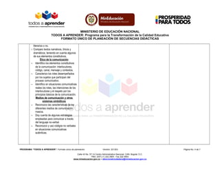 MINISTERIO DE EDUCACIÓN NACIONAL
TODOS A APRENDER: Programa para la Transformación de la Calidad Educativa
FORMATO ÚNICO DE PLANEACIÓN DE SECUENCIAS DIDÁCTICAS
literarios o no.
− Comparo textos narrativos, líricos y
dramáticos, teniendo en cuenta algunos
de sus elementos constitutivos.
Ética de la comunicación
− Identifico los elementos constitutivos
de la comunicación: interlocutores,
código, canal, mensaje y contextos.
− Caracterizo los roles desempeñados
por los sujetos que participan del
proceso comunicativo.
− Identifico en situaciones comunicativas
reales los roles, las intenciones de los
interlocutores y el respeto por los
principios básicos de la comunicación.
Medios de comunicación y otros
sistemas simbólicos
− Reconozco las características de los
diferentes medios de comunicación
masiva.
− Doy cuenta de algunas estrategias
empleadas para comunicar a través
del lenguaje no-verbal.
− Reconozco y uso códigos no verbales
en situaciones comunicativas
auténticas.
PROGRAMA “TODOS A APRENDER”: Formato único de planeación Versión: 201303 Página No. 4 de 7
Calle 43 No. 57-14 Centro Administrativo Nacional, CAN, Bogotá, D.C.
PBX: (057) (1) 222 2800 - Fax 222 4953
www.mineducacion.gov.co – atencionalciudadano@mineducacion.gov.co
 