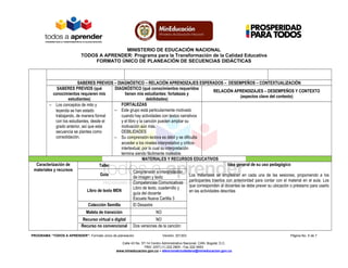 MINISTERIO DE EDUCACIÓN NACIONAL
TODOS A APRENDER: Programa para la Transformación de la Calidad Educativa
FORMATO ÚNICO DE PLANEACIÓN DE SECUENCIAS DIDÁCTICAS
SABERES PREVIOS – DIAGNÓSTICO – RELACIÓN APRENDIZAJES ESPERADOS – DESEMPEÑOS – CONTEXTUALIZACIÓN
SABERES PREVIOS (qué
conocimientos requieren mis
estudiantes)
DIAGNÓSTICO (qué conocimientos requeridos
tienen mis estudiantes: fortalezas y
debilidades)
RELACIÓN APRENDIZAJES – DESEMPEÑOS Y CONTEXTO
(aspectos clave del contexto)
− Los conceptos de mito y
leyenda se han estado
trabajando, de manera formal
con los estudiantes, desde el
grado anterior, así que esta
secuencia se plantea como
consolidación.
FORTALEZAS
− Este grupo está particularmente motivado
cuando hay actividades con textos narrativos
y el libro y la canción pueden ampliar su
motivación aún más.
DEBILIDADES
− Su comprensión lectora es débil y se dificulta
acceder a los niveles interpretativo y crítico-
intertextual, por lo cual su interpretación
termina siendo fácilmente maleable
MATERIALES Y RECURSOS EDUCATIVOS
Caracterización de
materiales y recursos
Taller Idea general de su uso pedagógico
Los materiales se emplearán en cada una de las sesiones, proponiendo a los
participantes traerlos con anterioridad para contar con el material en el aula. Los
que corresponden al docentes se debe prever su ubicación o préstamo para usarlo
en las actividades descritas
Guía
Comprensión e interpretación
de imagen y texto
Libro de texto MEN
Competencias Comunicativas
Libro de texto, cuadernillo y
guía del docente
Escuela Nueva Cartilla 3
Colección Semilla El Desastre
Maleta de transición NO
Recurso virtual o digital NO
Recurso no convencional Dos versiones de la canción:
PROGRAMA “TODOS A APRENDER”: Formato único de planeación Versión: 201303 Página No. 5 de 7
Calle 43 No. 57-14 Centro Administrativo Nacional, CAN, Bogotá, D.C.
PBX: (057) (1) 222 2800 - Fax 222 4953
www.mineducacion.gov.co – atencionalciudadano@mineducacion.gov.co
 