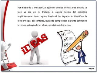 Por medio de la INFERENCIA logré ver que las lecturas que a diario se
leen ya sea en mi trabajo, o, alguna noticia del periódico
implícitamente tiene alguna finalidad, he logrado así identificar la
idea principal del contexto, logrando comprender el punto central de
la misma extrayendo las ideas esenciales de los textos.

INFERIR

 