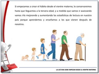 Si empezamos a crear el hábito desde el vientre materno, lo conservaremos
hasta que lleguemos a la tercera edad, y a medida que vamos ir avanzando
vamos irlo mejorando y aumentando las estadísticas de lectura en nuestro
país porque aprendemos y enseñamos a los que vienen después de
nosotros.

LA LECTURA DEBE EMPEZAR DESDE EL VIENTRE MATERNO

 