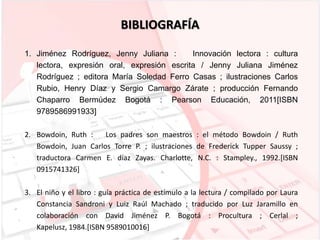 BIBLIOGRAFÍA
1. Jiménez Rodríguez, Jenny Juliana :
Innovación lectora : cultura
lectora, expresión oral, expresión escrita / Jenny Juliana Jiménez
Rodríguez ; editora María Soledad Ferro Casas ; ilustraciones Carlos
Rubio, Henry Díaz y Sergio Camargo Zárate ; producción Fernando
Chaparro Bermúdez Bogotá : Pearson Educación, 2011[ISBN
9789586991933]

2. Bowdoin, Ruth :
Los padres son maestros : el método Bowdoin / Ruth
Bowdoin, Juan Carlos Torre P. ; ilustraciones de Frederick Tupper Saussy ;
traductora Carmen E. díaz Zayas. Charlotte, N.C. : Stampley., 1992.[ISBN
0915741326]
3. El niño y el libro : guía práctica de estímulo a la lectura / compilado por Laura
Constancia Sandroni y Luiz Raúl Machado ; traducido por Luz Jaramillo en
colaboración con David Jiménez P. Bogotá : Procultura ; Cerlal ;
Kapelusz, 1984.[ISBN 9589010016]

 