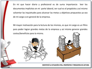 En mi que hacer diario y profesional es de suma importancia

leer los

documentos implícitos en mi parte laboral, ver cual es el propósito y así mismo
solventar las inquietudes para alcanzar las metas u objetivos propuestos ya sea
de mi cargo o en general de la empresa.

Mi mayor motivación para la lectura de los mismos, es que mi cargo es un filtro
para poder lograr grandes metas de la empresa y así mismo generar grandes
costos/beneficios para la misma.

IDENTIFICÓ LA SITUACIÓN VITAL, PROPÓSITOS Y PREGUNTAS DE LECTURA

 