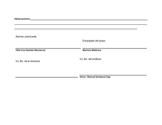 Observaciones:________________________________________________________________________________________________
____________________________________________________________________________________________________________
____________________________________________________________________________________________________
Alumna practicante
Encargada del grupo
Félix Cruz Daniela Monserrat Martina Medrano
Vo. Bo. de la directora
Vo. Bo. del profesor
Víctor Manuel Sandoval Ceja.
 