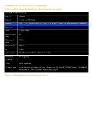 Caracterización De Los Equipos De Iluminación
En El Área De Trabajo Se Identificaron Dos Tipos De Luminarias.
Cuadro 1. Especificaciones de la luminaria tipo 1.
 