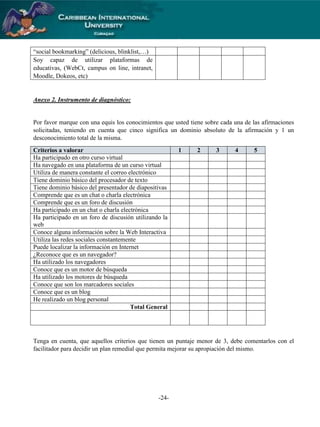 “social bookmarking” (delicious, blinklist,…)
Soy capaz de utilizar plataformas de
educativas, (WebCt, campus on line, intranet,
Moodle, Dokeos, etc)

Anexo 2. Instrumento de diagnóstico:

Por favor marque con una equis los conocimientos que usted tiene sobre cada una de las afirmaciones
solicitadas, teniendo en cuenta que cinco significa un dominio absoluto de la afirmación y 1 un
desconocimiento total de la misma.
Criterios a valorar
Ha participado en otro curso virtual
Ha navegado en una plataforma de un curso virtual
Utiliza de manera constante el correo electrónico
Tiene dominio básico del procesador de texto
Tiene dominio básico del presentador de diapositivas
Comprende que es un chat o charla electrónica
Comprende que es un foro de discusión
Ha participado en un chat o charla electrónica
Ha participado en un foro de discusión utilizando la
web
Conoce alguna información sobre la Web Interactiva
Utiliza las redes sociales constantemente
Puede localizar la información en Internet
¿Reconoce que es un navegador?
Ha utilizado los navegadores
Conoce que es un motor de búsqueda
Ha utilizado los motores de búsqueda
Conoce que son los marcadores sociales
Conoce que es un blog
He realizado un blog personal
Total General

1

2

3

4

5

Tenga en cuenta, que aquellos criterios que tienen un puntaje menor de 3, debe comentarlos con el
facilitador para decidir un plan remedial que permita mejorar su apropiación del mismo.

-24-

 
