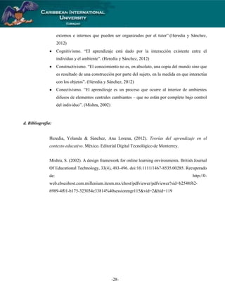 externos e internos que pueden ser organizados por el tutor”.(Heredia y Sánchez,
2012)
Cognitivismo. “El aprendizaje está dado por la interacción existente entre el
individuo y el ambiente”. (Heredia y Sánchez, 2012)
Constructivismo. “El conocimiento no es, en absoluto, una copia del mundo sino que
es resultado de una construcción por parte del sujeto, en la medida en que interactúa
con los objetos”. (Heredia y Sánchez, 2012)
Conectivismo. “El aprendizaje es un proceso que ocurre al interior de ambientes
difusos de elementos centrales cambiantes – que no están por completo bajo control
del individuo”. (Mishra, 2002)

d. Bibliografía:

Heredia, Yolanda & Sánchez, Ana Lorena, (2012). Teorías del aprendizaje en el
contexto educativo. México. Editorial Digital Tecnológico de Monterrey.
Mishra, S. (2002). A design framework for online learning environments. British Journal
Of Educational Technology, 33(4), 493-496. doi:10.1111/1467-8535.00285. Recuperado
de:

http://0-

web.ebscohost.com.millenium.itesm.mx/ehost/pdfviewer/pdfviewer?sid=b2548f626989-4f01-b175-323034e33814%40sessionmgr115&vid=2&hid=119

-28-

 