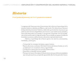 CAMPO FORMATIVO | EXPLORACIÓN Y COMPRENSIÓN DEL MUNDO NATURAL Y SOCIAL
La asignatura de Historia permite el acercamiento de los alumnos al aprendizaje de los
procesos históricos relevantes de México y del mundo. Con ella se busca favorecer
el desarrollo del pensamiento histórico y sobre todo que los alumnos reconozcan que
todos los seres humanos dependemos unos de otros y que nuestro actuar presente y
futuro está relacionado con el pasado, lo que permite comprender cómo las socieda-
des se han transformado a lo largo del tiempo. Para su estudio se requiere el análisis de
los ámbitos económico, político, social y cultural de un periodo determinado.
Además, el aprendizaje de la historia aporta a los alumnos conocimientos,
habilidades y valores para:
Comprender los conceptos de tiempo y espacio histórico
Buscar, seleccionar y contrastar información histórica de diversas fuentes, así como
su explicación con una postura crítica y argumentada
Fortalecer los valores para una convivencia democrática
Desarrollar su identidad nacional y global
Participardemanerainformadaenlasolucióndelosretosqueenfrentalasociedaden
que viven para asumirse y comprender que también ellos forman parte de la historia
Historia
4º a 6º grados de primaria y de 1º a 3º grados de secundaria
138
 