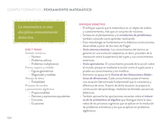 EJES Y TEMAS
Sentido numérico
Número
Problemas aditivos
Problemas multiplicativos
Forma, espacio y medida
Figuras geométricas
Magnitudes y medidas
Manejo de datos
Probabilidad
Procesos de cambio
y pensamiento algebraico
Proporcionalidad
Patrones y expresiones equivalentes
Funciones
Ecuaciones
ENFOQUE DIDÁCTICO
El enfoque supone que la matemática es un objeto de análisis
y cuestionamiento, más que un conjunto de nociones.
Se basa en el planteamiento y la resolución de problemas;
también conocido como aprender resolviendo.
Esta metodología se fundamenta en la didáctica constructivista,
desarrollada a partir de dos tesis de Piaget:
Tesis interaccionista. Los conocimientos del alumno se
generan en una evolución adaptativa; es decir, proceden de la
interacción entre la experiencia del sujeto y sus conocimientos
anteriores.
Tesis operatoria. El conocimiento procede de la acción sobre
el mundo, porque es mediante la acción como el sujeto pone a
prueba sus conocimientos y los modiﬁca.
Asimismo se apoya en la Teoría de las Situaciones Didác-
ticas de Brousseau. Cada conocimiento posee al menos
una situación (denominada fundamental) que lo caracteriza y
diferencia de otros. A partir de dicha situación se propicia la
construcción del aprendizaje, mediante las llamadas secuencias
didácticas.
También aprovecha las aportaciones recientes sobre el tránsi-
to de la aritmética al álgebra que distingue entre la natu-
raleza de los procesos cognitivos que se aplican en la resolución
de problemas aritméticos y los que se aplican en problemas
algebraicos.
CAMPO FORMATIVO | PENSAMIENTO MATEMÁTICO
La matemática es una
disciplina eminentemente
deductiva.
104
 