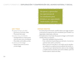 EJES Y TEMAS
El cuerpo humano y la salud
Estructura y funciones vitales
Promoción de la salud
Los seres vivos y el ambiente
Interdependencia e interacciones
entre los seres vivos y el ambiente
Diversidad, continuidad y cambio
La ciencia y la tecnología
Interacciones entre la ciencia
y la tecnología
ENFOQUE DIDÁCTICO
Se orienta hacia la formación cientíﬁca básica que exige recuperar
y aprovechar las experiencias de los estudiantes para fortalecer sus
capacidades intelectuales y afectivas.
Se fundamenta en el principio de que para conseguir una formación
cientíﬁca básica es necesario:
· Desarrollar habilidades del pensamiento.
· Crear ambientes de aprendizaje que estimulen a los alumnos
a pensar, hacer, sentir y comunicar.
· Hacer ciencia en la escuela, lo cual implica que los estudian-
tes reelaboren sus explicaciones procedentes del sentido co-
mún y construyan representaciones cada vez más complejas
y modelos teóricos escolares acerca de la realidad, a partir de
la reformulación colectiva de ideas.
CAMPO FORMATIVO | EXPLORACIÓN Y COMPRENSIÓN DEL MUNDO NATURAL Y SOCIAL
Recuperar y aprovechar
las experiencias de
los estudiantes para
fortalecer sus capacidades
intelectuales y afectivas.
124
 