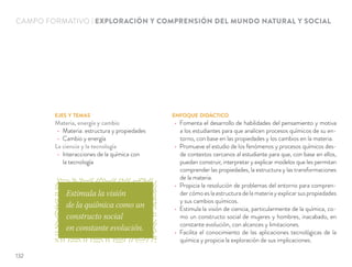 EJES Y TEMAS
Materia, energía y cambio
Materia: estructura y propiedades
Cambio y energía
La ciencia y la tecnología
Interacciones de la química con
la tecnología
ENFOQUE DIDÁCTICO
Fomenta el desarrollo de habilidades del pensamiento y motiva
a los estudiantes para que analicen procesos químicos de su en-
torno, con base en las propiedades y los cambios en la materia.
Promueve el estudio de los fenómenos y procesos químicos des-
de contextos cercanos al estudiante para que, con base en ellos,
puedan construir, interpretar y explicar modelos que les permitan
comprender las propiedades, la estructura y las transformaciones
de la materia.
Propicia la resolución de problemas del entorno para compren-
der cómo es la estructura de la materia y explicar sus propiedades
y sus cambios químicos.
Estimula la visión de ciencia, particularmente de la química, co-
mo un constructo social de mujeres y hombres, inacabado, en
constante evolución, con alcances y limitaciones.
Facilita el conocimiento de las aplicaciones tecnológicas de la
química y propicia la exploración de sus implicaciones.
CAMPO FORMATIVO | EXPLORACIÓN Y COMPRENSIÓN DEL MUNDO NATURAL Y SOCIAL
Estimula la visión
de la quiímica como un
constructo social
en constante evolución.
132
 