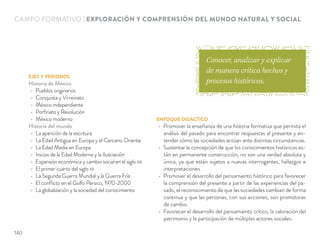 EJES Y PERIODOS
Historia de México
Pueblos originarios
Conquista y Virreinato
México independiente
Porﬁriato y Revolución
México moderno
Historia del mundo
La aparición de la escritura
La Edad Antigua en Europa y el Cercano Oriente
La Edad Media en Europa
Inicios de la Edad Moderna y la Ilustración
Expansión económica y cambio social en el siglo XIX
El primer cuarto del siglo XX
La Segunda Guerra Mundial y la Guerra Fría
El conﬂicto en el Golfo Pérsico, 1970-2000
La globalización y la sociedad del conocimiento
ENFOQUE DIDÁCTICO
Promover la enseñanza de una historia formativa que permita el
análisis del pasado para encontrar respuestas al presente y en-
tender cómo las sociedades actúan ante distintas circunstancias.
Sustentar la concepción de que los conocimientos históricos es-
tán en permanente construcción, no son una verdad absoluta y
única, ya que están sujetos a nuevas interrogantes, hallazgos e
interpretaciones.
Promover el desarrollo del pensamiento histórico para favorecer
la comprensión del presente a partir de las experiencias del pa-
sado, el reconocimiento de que las sociedades cambian de forma
continua y que las personas, con sus acciones, son promotoras
de cambio.
Favorecer el desarrollo del pensamiento crítico, la valoración del
patrimonio y la participación de múltiples actores sociales.
CAMPO FORMATIVO | EXPLORACIÓN Y COMPRENSIÓN DEL MUNDO NATURAL Y SOCIAL
Conocer, analizar y explicar
de manera crítica hechos y
procesos históricos.
140
 