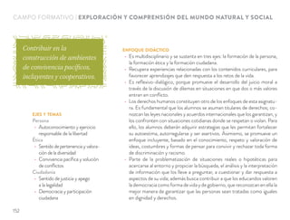 CAMPO FORMATIVO | EXPLORACIÓN Y COMPRENSIÓN DEL MUNDO NATURAL Y SOCIAL
EJES Y TEMAS
Persona
Autoconocimiento y ejercicio
responsable de la libertad
Ética
Sentido de pertenencia y valora-
ción de la diversidad
Convivencia pacíﬁca y solución
de conﬂictos
Ciudadanía
Sentido de justicia y apego
a la legalidad
Democracia y participación
ciudadana
ENFOQUE DIDÁCTICO
Es multidisciplinario y se sustenta en tres ejes: la formación de la persona,
la formación ética y la formación ciudadana.
Recupera experiencias relacionadas con los contenidos curriculares, para
favorecer aprendizajes que den respuesta a los retos de la vida.
Es reﬂexivo-dialógico, porque promueve el desarrollo del juicio moral a
través de la discusión de dilemas en situaciones en que dos o más valores
entran en conﬂicto.
Los derechos humanos constituyen otro de los enfoques de esta asignatu-
ra. Es fundamental que los alumnos se asuman titulares de derechos; co-
nozcan las leyes nacionales y acuerdos internacionales que los garantizan, y
los confronten con situaciones cotidianas donde se respetan o violan. Para
ello, los alumnos deberán adquirir estrategias que les permitan fortalecer
su autoestima, autorregularse y ser asertivos. Asimismo, se promueve un
enfoque incluyente, basado en el conocimiento, respeto y valoración de
ideas, costumbres y formas de pensar para convivir y rechazar toda forma
de discriminación y racismo.
Parte de la problematización de situaciones reales o hipotéticas para
acercarse al entorno y propiciar la búsqueda, el análisis y la interpretación
de información que los lleve a preguntar, a cuestionar y dar respuesta a
aspectos de su vida; además busca contribuir a que los educandos valoren
la democracia como forma de vida y de gobierno, que reconozcan en ella la
mejor manera de garantizar que las personas sean tratadas como iguales
en dignidad y derechos.
Contribuir en la
construcción de ambientes
de convivencia pacíficos,
incluyentes y cooperativos.
152
 