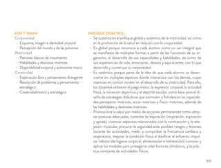 EJES Y TEMAS:
Corporeidad
Esquema, imagen e identidad corporal
Percepción del mundo y de las personas
Motricidad
Patrones básicos de movimiento
Habilidades y destrezas motrices
Disponibilidad corporal y autonomía motriz
Creatividad
Exploración libre y pensamiento divergente
Resolución de problemas y pensamiento
estratégico
Creatividad motriz y estratégica
ENFOQUE DIDÁCTICO
Se sustenta en el enfoque global y sistémico de la motricidad, así como
en la promoción de la salud en relación con la corporeidad.
Es global porque reconoce a cada alumno como un ser integral que
se maniﬁesta de múltiples formas a partir de las funciones de su or-
ganismo, el desarrollo de sus capacidades y habilidades, así como de
sus experiencias de vida, emociones, deseos y aspiraciones, con lo que
desarrolla y construye su corporeidad.
Es sistémico porque parte de la idea de que cada alumno se desen-
vuelve en múltiples espacios donde interactúa con los demás, cuyas
vivencias en común inciden en el desarrollo de su motricidad. Para ello,
los docentes utilizarán el juego motor, la expresión corporal, la actividad
física, la iniciación deportiva y el deporte escolar, como base para el di-
seño de estrategias didácticas que estimulen y fortalezcan las capacida-
des perceptivo-motrices, socio-motrices y físico-motrices, además de
las habilidades y destrezas motrices.
Promociona la salud por medio de acciones permanentes como adop-
tar posturas adecuadas, controlar la respiración (inspiración, espiración
y apnea), vivenciar aspectos relacionados con la contracción y la rela-
jación muscular, procurar la seguridad ante posibles riesgos y lesiones
durante las actividades, medir y comprobar la frecuencia cardiaca y
respiratoria, mejorar la condición física al dosiﬁcar el esfuerzo, impul-
sar hábitos (de higiene corporal, alimentación e hidratación), conocer y
aplicar las medidas para protegerse ante factores climáticos, y la prác-
tica constante de actividades físicas.
169
 