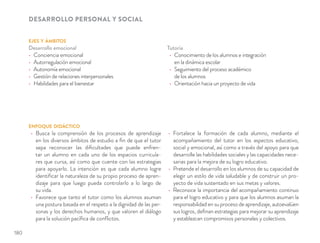 DESARROLLO PERSONAL Y SOCIAL
ENFOQUE DIDÁCTICO
Busca la comprensión de los procesos de aprendizaje
en los diversos ámbitos de estudio a ﬁn de que el tutor
sepa reconocer las diﬁcultades que puede enfren-
tar un alumno en cada uno de los espacios curricula-
res que cursa, así como que cuente con las estrategias
para apoyarlo. La intención es que cada alumno logre
identiﬁcar la naturaleza de su propio proceso de apren-
dizaje para que luego pueda controlarlo a lo largo de
su vida.
Favorece que tanto el tutor como los alumnos asuman
una postura basada en el respeto a la dignidad de las per-
sonas y los derechos humanos, y que valoren el diálogo
para la solución pacíﬁca de conﬂictos.
Fortalece la formación de cada alumno, mediante el
acompañamiento del tutor en los aspectos educativo,
social y emocional, así como a través del apoyo para que
desarrolle las habilidades sociales y las capacidades nece-
sarias para la mejora de su logro educativo.
Pretende el desarrollo en los alumnos de su capacidad de
elegir un estilo de vida saludable y de construir un pro-
yecto de vida sustentado en sus metas y valores.
Reconoce la importancia del acompañamiento continuo
para el logro educativo y para que los alumnos asuman la
responsabilidad en su proceso de aprendizaje, autoevalúen
sus logros, deﬁnan estrategias para mejorar su aprendizaje
y establezcan compromisos personales y colectivos.
EJES Y ÁMBITOS
Desarrollo emocional
Conciencia emocional
Autorregulación emocional
Autonomía emocional
Gestión de relaciones interpersonales
Habilidades para el bienestar
Tutoría
Conocimiento de los alumnos e integración
en la dinámica escolar
Seguimiento del proceso académico
de los alumnos
Orientación hacia un proyecto de vida
180
 