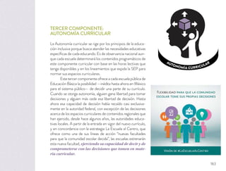 AUTONOMÍA CURRICULAR
TERCER COMPONENTE:
AUTONOMÍA CURRICULAR
La Autonomía curricular se rige por los principios de la educa-
ción inclusiva porque busca atender las necesidades educativas
especíﬁcas de cada educando. Es de observancia nacional aun-
que cada escuela determinará los contenidos programáticos de
este componente curricular con base en las horas lectivas que
tenga disponibles y en los lineamientos que expida la SEP para
normar sus espacios curriculares.
Este tercer componente ofrece a cada escuela pública de
Educación Básica la posibilidad —inédita hasta ahora en México
para el sistema público— de decidir una parte de su currículo.
Cuando se otorga autonomía, alguien gana libertad para tomar
decisiones y alguien más cede esa libertad de decisión. Hasta
ahora esa capacidad de decisión había recaído casi exclusiva-
mente en la autoridad federal, con excepción de las decisiones
acerca de los espacios curriculares de contenidos regionales que
han ejercido, desde hace algunos años, las autoridades educa-
tivas locales. A partir de la entrada en vigor del nuevo currículo,
y en concordancia con la estrategia La Escuela al Centro, que
ofrece como una de sus líneas de acción “nuevas facultades
para que la comunidad escolar decida”, las escuelas estrenarán
esta nueva facultad, ejerciendo su capacidad de decir y de
comprometerse con las decisiones que tomen en mate-
ria curricular.
183
 