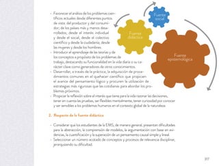 Favorecerelanálisisdelosproblemascien-
tíﬁcos actuales desde diferentes puntos
de vista: del productor y del consumi-
dor; de los países más y menos desa-
rrollados; desde el interés individual
y desde el social; desde el colectivo
cientíﬁco y desde la ciudadanía; desde
las mujeres y desde los hombres.
Introducir el aprendizaje de las teorías y de
los conceptos a propósito de los problemas de
trabajo, destacando su funcionalidad en la vida diaria o su ca-
rácter clave como generadores de otros conocimientos.
Desarrollar, a través de la práctica, la adquisición de proce-
dimientos comunes en el quehacer cientíﬁco que propicien
el avance del pensamiento lógico y procuren la utilización de
estrategias más rigurosas que las cotidianas para abordar los pro-
blemas próximos.
Propiciar la reﬂexión sobre el interés que tiene para la vida razonar las decisiones,
tener en cuenta las pruebas, ser ﬂexibles mentalmente, tener curiosidad por conocer
y ser sensibles a los problemas humanos en el contexto global de la naturaleza.
2. Respecto de la fuente didáctica
Considerar que los estudiantes de la EMS, de manera general, presentan diﬁcultades
para la abstracción, la comprensión de modelos, la argumentación con base en evi-
dencias, la cuantiﬁcación y la superación de un pensamiento causal simple y lineal.
Seleccionar un número acotado de conceptos y procesos de relevancia disciplinar,
jerarquizando su diﬁcultad.
Fuente
social
Fuente
didáctica
Fuente
epistemológica
317
 