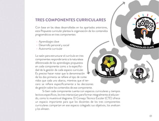TRES COMPONENTES CURRICULARES
Con base en las ideas desarrolladas en los apartados anteriores,
esta Propuesta curricular plantea la organización de los contenidos
programáticos en tres componentes:
Aprendizajes clave
Desarrollo personal y social
Autonomía curricular
La razón para estructurar el currículo en tres
componentes responde tanto a la naturaleza
diferenciada de los aprendizajes propuestos
en cada componente como a la especiﬁci-
dad de la gestión de cada espacio curricular.
Es preciso hacer notar que la denominación
de los dos primeros se reﬁere al tipo de conte
nidos que cada uno abarca, mientras que el ter-
cero se reﬁere especíﬁcamente a las decisiones
de gestión sobre los contenidos de ese componente.
Si bien cada componente cuenta con espacios curriculares y tiempos
lectivos especíﬁcos, los tres interactúan para formar integralmente al educan-
do, como lo muestra el diagrama. El Consejo Técnico Escolar (CTE) ofrece
un espacio importante para que los docentes de los tres componentes
curriculares compartan en ese espacio colegiado sus objetivos, los analicen
y los alineen.
APRENDIZAJES CLAVE
AU
TONOMÍA CURRICUL
AR
DESARROLLO PERSONAL Y SOCIAL
61
 