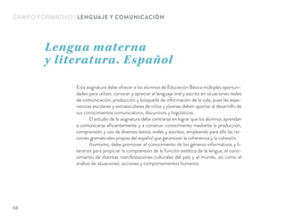 CAMPO FORMATIVO | LENGUAJE Y COMUNICACIÓN
Esta asignatura debe ofrecer a los alumnos de Educación Básica múltiples oportuni-
dades para utilizar, conocer y apreciar el lenguaje oral y escrito en situaciones reales
de comunicación, producción y búsqueda de información de la vida, pues las expe-
riencias escolares y extraescolares de niños y jóvenes deben aportar al desarrollo de
sus conocimientos comunicativos, discursivos y lingüísticos.
El estudio de la asignatura debe centrarse en lograr que los alumnos aprendan
a comunicarse eﬁcientemente y a construir conocimiento mediante la producción,
comprensión y uso de diversos textos orales y escritos, empleando para ello las no-
ciones gramaticales propias del español que garantizan la coherencia y la cohesión.
Asimismo, debe promover el conocimiento de los géneros informativos y li-
terarios para propiciar la comprensión de la función estética de la lengua, el cono-
cimiento de distintas manifestaciones culturales del país y el mundo, así como el
análisis de situaciones, acciones y comportamientos humanos.
Lengua materna
y literatura. Español
68
 