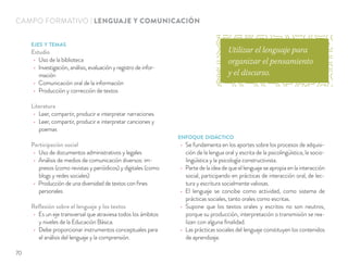 EJES Y TEMAS
Estudio
Uso de la biblioteca
Investigación, análisis, evaluación y registro de infor-
mación
Comunicación oral de la información
Producción y corrección de textos
Literatura
Leer, compartir, producir e interpretar narraciones
Leer, compartir, producir e interpretar canciones y
poemas
Participación social
Uso de documentos administrativos y legales
Análisis de medios de comunicación diversos: im-
presos (como revistas y periódicos) y digitales (como
blogs y redes sociales)
Producción de una diversidad de textos con ﬁnes
personales
Reﬂexión sobre el lenguaje y los textos
Es un eje transversal que atraviesa todos los ámbitos
y niveles de la Educación Básica.
Debe proporcionar instrumentos conceptuales para
el análisis del lenguaje y la comprensión.
ENFOQUE DIDÁCTICO
Se fundamenta en los aportes sobre los procesos de adquisi-
ción de la lengua oral y escrita de la psicolingüística, la socio-
lingüística y la psicología constructivista.
Parte de la idea de que el lenguaje se apropia en la interacción
social, participando en prácticas de interacción oral, de lec-
tura y escritura socialmente valiosas.
El lenguaje se concibe como actividad, como sistema de
prácticas sociales, tanto orales como escritas.
Supone que los textos orales y escritos no son neutros,
porque su producción, interpretación o transmisión se rea-
lizan con alguna ﬁnalidad.
Las prácticas sociales del lenguaje constituyen los contenidos
de aprendizaje.
CAMPO FORMATIVO | LENGUAJE Y COMUNICACIÓN
Utilizar el lenguaje para
organizar el pensamiento
y el discurso.
70
 
