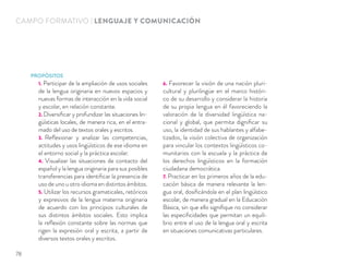 CAMPO FORMATIVO | LENGUAJE Y COMUNICACIÓN
PROPÓSITOS
1. Participar de la ampliación de usos sociales
de la lengua originaria en nuevos espacios y
nuevas formas de interacción en la vida social
y escolar, en relación constante.
2. Diversiﬁcar y profundizar las situaciones lin-
güísticas locales, de manera rica, en el entra-
mado del uso de textos orales y escritos.
3. Reﬂexionar y analizar las competencias,
actitudes y usos lingüísticos de ese idioma en
el entorno social y la práctica escolar.
4. Visualizar las situaciones de contacto del
español y la lengua originaria para sus posibles
transferencias para identiﬁcar la presencia de
uso de uno u otro idioma en distintos ámbitos.
5. Utilizar los recursos gramaticales, retóricos
y expresivos de la lengua materna originaria
de acuerdo con los principios culturales de
sus distintos ámbitos sociales. Esto implica
la reﬂexión constante sobre las normas que
rigen la expresión oral y escrita, a partir de
diversos textos orales y escritos.
6. Favorecer la visión de una nación pluri-
cultural y plurilingüe en el marco históri-
co de su desarrollo y considerar la historia
de su propia lengua en él favoreciendo la
valoración de la diversidad lingüística na-
cional y global, que permita digniﬁcar su
uso, la identidad de sus hablantes y alfabe-
tizados, la visión colectiva de organización
para vincular los contextos lingüísticos co-
munitarios con la escuela y la práctica de
los derechos lingüísticos en la formación
ciudadana democrática.
7. Practicar en los primeros años de la edu-
cación básica de manera relevante la len-
gua oral, dosiﬁcándola en el plan lingüístico
escolar, de manera gradual en la Educación
Básica, sin que ello signiﬁque no considerar
las especiﬁcidades que permitan un equili-
brio entre el uso de la lengua oral y escrita
en situaciones comunicativas particulares.
78
 