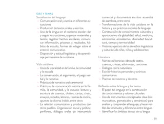 EJES Y TEMAS
Socialización del lenguaje
Comunicación oral y escrita en diferentes si-
tuaciones
Producción de textos orales y escritos
Uso de la lengua en el contexto escolar: dar
y seguir instrucciones; organizar materiales y
textos; registrar hechos escolares; comuni-
car información, procesos y resultados, há-
bitos de estudio, formas de indagar sobre el
entorno comunicativo
Disposición y actitud lingüística y de aprendi-
zaje permanente de su idioma
Vida cotidiana
Usos de la oralidad en la familia, la comunidad
y la escuela
La conversación, el argumento, el juego ver-
bal y la narrativa
Prácticas de narrativa oral ceremonial
Prácticas de comunicación escrita en la fa-
milia, la comunidad, y la escuela: lectura y
escritura de cuentos, chistes, cartas, chats,
ensayos, recados, letreros, recetas de cocina,
apuntes de diversa índole, entre otros
La relación comunicativa y productiva con
otros pueblos. Organización social y política:
perifoneo, diálogos orales de intercambio
comercial y documentos escritos: acuerdos
de asamblea, entre otros
Transformaciones de la vida cotidiana en la
historia y sus prácticas sociales de lenguaje
Construcción de conocimientos culturales y
aportaciones a la globalidad: salud, medicina,
astronomía, ecosistemas, diversidad biocul-
tural, tiempo y territorialidad
Historia y ejercicio de los derechos lingüísticos
y culturales de niñas, niños y adolescentes
Literatura
Narrativas literarias: obras de teatro,
cuentos, chistes, adivinanzas, canciones
Diálogos con la naturaleza
Escribir historias personales y crónicas
comunitarias
Poemas de nosotros y de otros
Reﬂexión sobre la lengua y los textos
El papel del lenguaje en la construcción
de conocimientos y valores culturales
Uso de instrumentos conceptuales clave (co-
municativos, gramaticales y semánticos) para
analizar y comprender el lenguaje, y hacer visi-
bles las similitudes y diferencias entre lenguas
Identiﬁcar los ámbitos de uso de su lengua
79
 