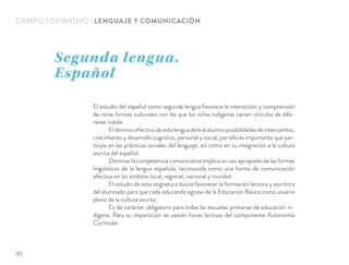 CAMPO FORMATIVO | LENGUAJE Y COMUNICACIÓN
El estudio del español como segunda lengua favorece la interacción y comprensión
de otras formas culturales con las que los niños indígenas tienen vínculos de dife-
rente índole.
Eldominioefectivodeestalenguaabrealalumnoposibilidadesdeintercambio,
crecimiento y desarrollo cognitivo, personal y social, por ello es importante que par-
ticipe en las prácticas sociales del lenguaje, así como en su integración a la cultura
escrita del español.
Dominar la competencia comunicativa implica un uso apropiado de las formas
lingüísticas de la lengua española, reconocida como una forma de comunicación
efectiva en los ámbitos local, regional, nacional y mundial.
El estudio de esta asignatura busca favorecer la formación lectora y escritora
del alumnado para que cada educando egrese de la Educación Básica como usuario
pleno de la cultura escrita.
Es de carácter obligatorio para todas las escuelas primarias de educación in-
dígena. Para su impartición se usarán horas lectivas del componente Autonomía
Curricular.
Segunda lengua.
Español
90
 