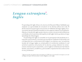 CAMPO FORMATIVO | LENGUAJE Y COMUNICACIÓN
El aprendizaje del inglés ofrece a los alumnos de Educación Básica habilidades que
ampliarán sus oportunidades de vinculación en las distintas esferas de la vida. Al
abrirle al alumno la puerta para comunicarse con hablantes de lengua inglesa, el co-
nocimiento de esta lo beneﬁcia también en otros aspectos relativos a la socialización.
Además, el estudio del inglés ayuda al alumno a tomar conciencia de las diferencias
y similitudes entre la estructura del español y la del inglés, hecho que abona al mejor
aprendizaje de ambas lenguas.
El aprendizaje del inglés se consolida con la participación del estudiante en si-
tuaciones comunicativas y concretas que se propician mediante el intercambio oral
y el desarrollo de su conocimiento de la lengua y sus distintos usos. Las prácticas
sociales de la lengua inglesa se contextualizan en condiciones cotidianas, lo cual
aumenta la potencia comunicativa de los alumnos, porque obtienen los conoci-
mientos necesarios para comprender y usar el inglés en ambientes de interrelación
familiar, comunitaria y académica y para acceder a expresiones de la cultura como
el cine y la literatura.
Lengua extranjera*
.
Inglés
* Algunas escuelas secundarias están autorizadas por la SEP para cursar francés en el espacio curricular
de lengua extranjera. Dichas escuelas no están obligadas a cursar inglés.
96
 