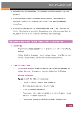 PROPUESTA CURRICULAR
109
Realizar tutorías individualizadas con las familias y con el alumnado (5º y 6º de
Primaria).
Comprometerse a perfeccionarse en el conocimiento y desarrollo de las
competencias básicas a través de la implantación de nuevas tendencias
educativas.
En lo relativo a las dos sesiones de libre disposición en 4º, 5º y 6º de Primaria el
Centro Educativo toma la decisión de destinar una de estas sesiones al área de
Educación Musical, la otra sesión será destinada al área de Inglés.
Proyecto de mejora de los resultados académicos
1. OBJETIVOS:
- Mejorar los resultados académicos en los alumnos de Educación Infantil y
Primaria.
- Mejora del clima de estudio y convivencia en el aula y en el Centro, por sí
mismo, y como medio para elevar los resultados académicos.
2. ASPECTOS QUE VARIAR:
2.1 Jornadas de acogida: Acogida simultánea de los alumnos por parte de
equipo docente y de los padres por parte de Jefatura de Estudios.
Acogida de alumnos.
Equipo docente (las 2 ó 3 primeras clases):
- Dinámicas de conocimiento de la asignatura.
- Dinámicas de conocimiento del alumnado.
- Fichas individuales del alumno.
- Presentación clara y pormenorizada de la metodología de trabajo
de cada una de las asignaturas.
- Presentación de los procedimientos y medios de evaluación.
 