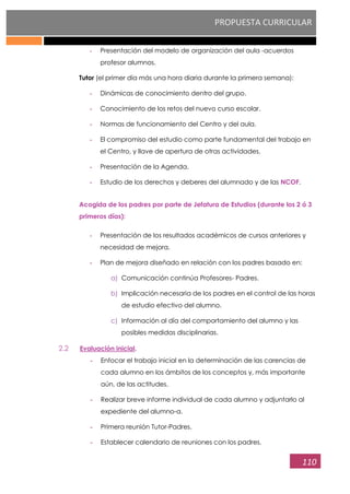 PROPUESTA CURRICULAR
110
- Presentación del modelo de organización del aula -acuerdos
profesor alumnos.
Tutor (el primer día más una hora diaria durante la primera semana):
- Dinámicas de conocimiento dentro del grupo.
- Conocimiento de los retos del nuevo curso escolar.
- Normas de funcionamiento del Centro y del aula.
- El compromiso del estudio como parte fundamental del trabajo en
el Centro, y llave de apertura de otras actividades.
- Presentación de la Agenda.
- Estudio de los derechos y deberes del alumnado y de las NCOF.
Acogida de los padres por parte de Jefatura de Estudios (durante los 2 ó 3
primeros días):
- Presentación de los resultados académicos de cursos anteriores y
necesidad de mejora.
- Plan de mejora diseñado en relación con los padres basado en:
a) Comunicación continúa Profesores- Padres.
b) Implicación necesaria de los padres en el control de las horas
de estudio efectivo del alumno.
c) Información al día del comportamiento del alumno y las
posibles medidas disciplinarias.
2.2 Evaluación inicial.
- Enfocar el trabajo inicial en la determinación de las carencias de
cada alumno en los ámbitos de los conceptos y, más importante
aún, de las actitudes.
- Realizar breve informe individual de cada alumno y adjuntarlo al
expediente del alumno-a.
- Primera reunión Tutor-Padres.
- Establecer calendario de reuniones con los padres.
 