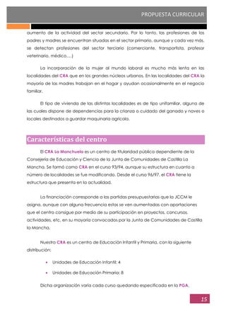 PROPUESTA CURRICULAR
15
aumento de la actividad del sector secundario. Por lo tanto, las profesiones de los
padres y madres se encuentran situadas en el sector primario, aunque y cada vez más,
se detectan profesiones del sector terciario (comerciante, transportista, profesor
veterinario, médico,…)
La incorporación de la mujer al mundo laboral es mucho más lenta en las
localidades del CRA que en los grandes núcleos urbanos. En las localidades del CRA la
mayoría de las madres trabajan en el hogar y ayudan ocasionalmente en el negocio
familiar.
El tipo de vivienda de las distintas localidades es de tipo unifamiliar, alguna de
las cuales dispone de dependencias para la crianza o cuidado del ganado y naves o
locales destinados a guardar maquinaria agrícola.
Características del centro
El CRA La Manchuela es un centro de titularidad pública dependiente de la
Consejería de Educación y Ciencia de la Junta de Comunidades de Castilla La
Mancha. Se formó como CRA en el curso 93/94, aunque su estructura en cuanto a
número de localidades se fue modificando. Desde el curso 96/97, el CRA tiene la
estructura que presenta en la actualidad.
La financiación corresponde a las partidas presupuestarias que la JCCM le
asigna, aunque con alguna frecuencia estas se ven aumentadas con aportaciones
que el centro consigue por medio de su participación en proyectos, concursos,
actividades, etc, en su mayoría convocados por la Junta de Comunidades de Castilla
la Mancha.
Nuestro CRA es un centro de Educación Infantil y Primaria, con la siguiente
distribución:
Unidades de Educación Infantil: 4
Unidades de Educación Primaria: 8
Dicha organización varía cada curso quedando especificada en la PGA.
 